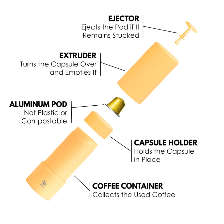 Recicloo - endurvinnslugaur fyrir notuð Nespresso hylki