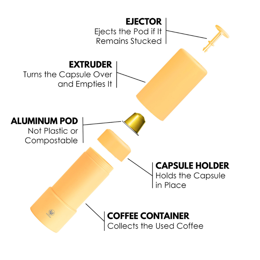 Recicloo -  endurvinnslugaur fyrir notuð Nespresso hylki