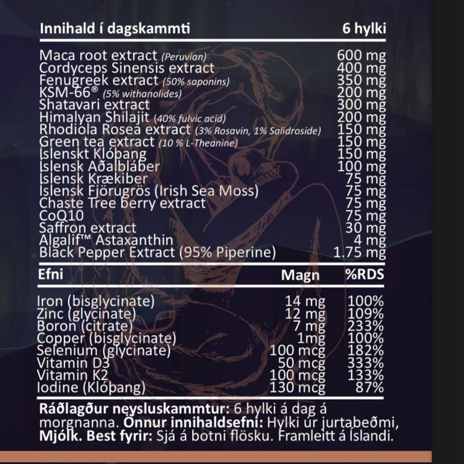 Gyðja, Lífskraftur - hormónakerfi kvenna