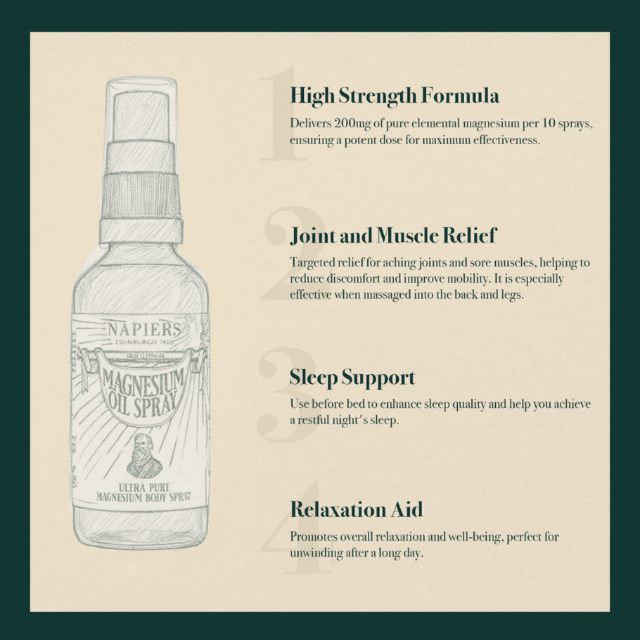Magnesíum olíusprey, 100 ml. - Napiers