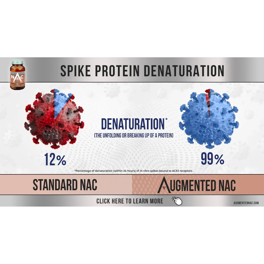 Super NAC 90 hylki - Mercola